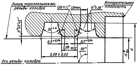 ГОСТ 22634-77 Калибры для соединений бурильных труб со стабилизирующими поясками и замков к ним. Технические условия (с Изменением N 1)