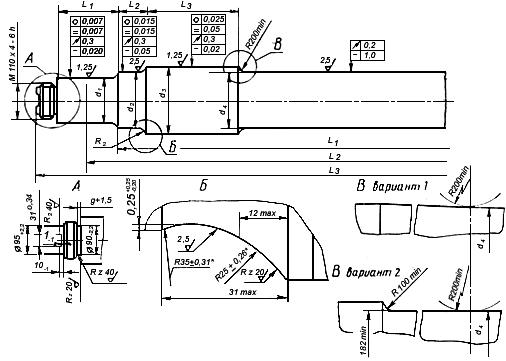 ГОСТ 22780-93 (ИСО 1005-9-86) Оси для вагонов железных дорог колеи 1520 (1524) мм. Типы, параметры и размеры