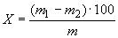 ГОСТ 22939.5-78 Концентрат рутиловый. Метод определения гранулометрического состава (с Изменением N 1)