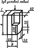 ГОСТ 23053-78 Изделия огнеупорные, бадделеито-корундовые для стекловаренных печей. Технические условия (с Изменениями N 1, 2, 3, 4)