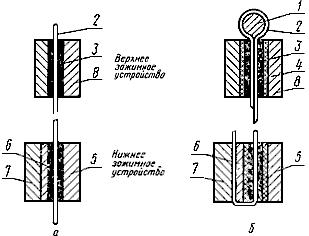 ГОСТ 23114-78 Ткани капроновые технические для гибких ограждений. Технические условия (с Изменениями N 1, 2)