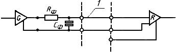 ГОСТ 23675-79 (СТ СЭВ 6368-88) Цепи стыка С2 системы передачи данных. Электрические параметры (с Изменениями N 1-4)