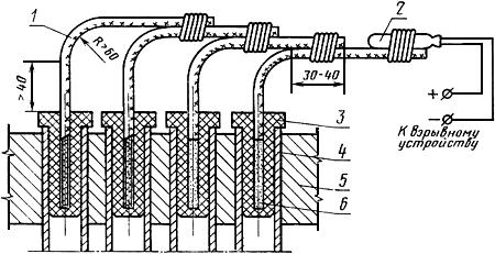 ГОСТ 23693-79 Соединения труб с трубными решетками и коллекторами теплообменных аппаратов. Требования к типовому технологическому процессу закрепления труб энергией взрыва взрывчатых веществ (с Изменением N 1)