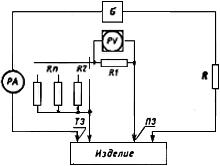 ГОСТ 23776-79 Изделия углеродные. Методы измерения удельного электрического сопротивления (с Изменениями N 1, 2)