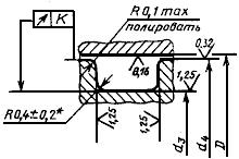 ГОСТ 23823-79 Устройства уплотнительные для радиальных  соединений с возвратно-поступательным движением. Конструкция и размеры