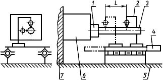 ГОСТ 23856-91 Коробки многошпиндельные агрегатных станков. Основные размеры. Нормы точности