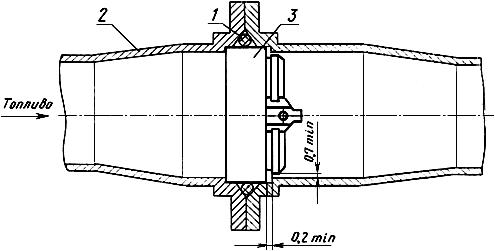 ГОСТ 24007-80 Клапаны обратные топливных систем летательных аппаратов. Типы, основные параметры, размеры и технические требования (с Изменением N 1)