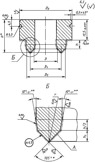 ГОСТ 24340-80 Пресс-формы съемные многоместные для изготовления резинотканевых нажимных колец. Конструкция и размеры (с Изменением N 1)