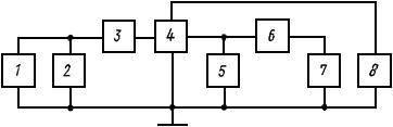 ГОСТ 24613.10-77 Микросхемы интегральные оптоэлектронные. Метод измерения тока помехи и напряжения помехи низкого и высокого уровней переключателей логических сигналов (с Изменением N 1)