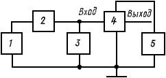 ГОСТ 24613.11-77 Микросхемы интегральные оптоэлектронные. Метод измерения входного напряжения низкого и высокого уровней переключателей логических сигналов (с Изменением N 1)