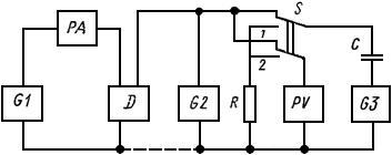 ГОСТ 24613.17-77 Микросхемы интегральные оптоэлектронные. Метод измерения выходного дифференциального сопротивления коммутаторов аналоговых сигналов (с Изменением N 1)