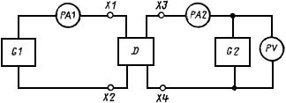 ГОСТ 24613.19-77 (СТ СЭВ 3790-82) Микросхемы интегральные оптоэлектронные и оптопары. Метод измерения коэффициента передачи по току (с Изменениями N 1, 2)