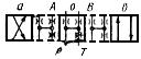 ГОСТ 24679-81 (СТ СЭВ 3057-81) Гидрораспределители золотниковые четырехлинейные на р(ном) до 32 МПа. Технические условия (с Изменениями N 1, 2, 3)