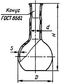 ГОСТ 25336-82 Посуда и оборудование лабораторные стеклянные. Типы, основные параметры и размеры (с Изменениями N 1-4)