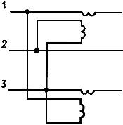 ГОСТ 25372-95 (МЭК 387-92) Условные обозначения для счетчиков электрической энергии переменного тока
