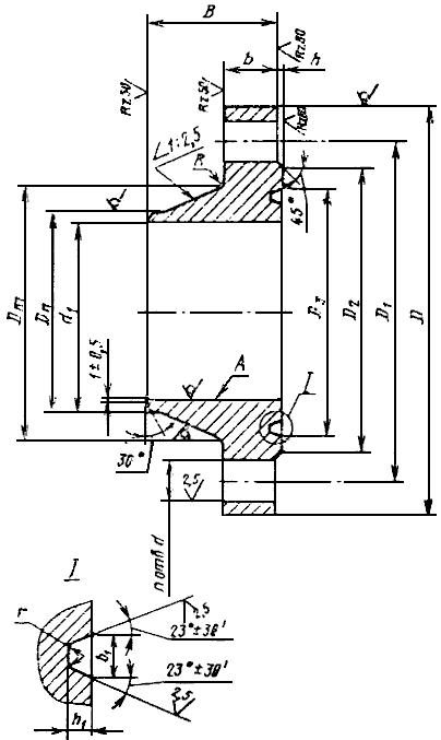 ГОСТ 25660-83 Фланцы изолирующие для подводных трубопроводов на Ру 10,0 МПа (~100 кгс/кв.см). Конструкция (с Изменением N 1)
