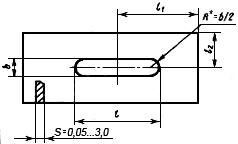 ГОСТ 25886-83 Детали из листового проката, штампуемые с применением универсально-переналаживаемых штампов. Типы, формы и размеры основных элементов
