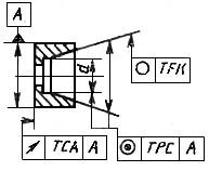 ГОСТ 26338-84 (СТ СЭВ 4319-83) Соединения трубопроводов резьбовые. Допуски формы и расположения поверхностей (с Изменением N 1)