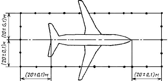 ГОСТ 26820-86 Установки силовые вспомогательные пассажирских и транспортных самолетов. Допустимые уровни шума, создаваемого на местности, и метод их определения