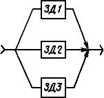 ГОСТ 26.003-80 (СТ СЭВ 2740-80) Система интерфейса для измерительных устройств с байт-последовательным, бит-параллельным обменом информацией. Требования к совместимости (с Изменениями N 1, 2, 3)