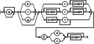 ГОСТ 26.003-80 (СТ СЭВ 2740-80) Система интерфейса для измерительных устройств с байт-последовательным, бит-параллельным обменом информацией. Требования к совместимости (с Изменениями N 1, 2, 3)