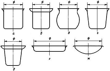 ГОСТ 27002-86 Посуда из коррозионно-стойкой стали. Общие технические условия (с Изменениями N 1, 2, 3)