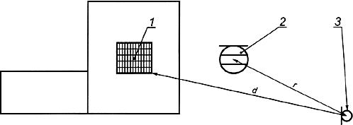 ГОСТ 27243-2005 (ИСО 3747:2000) Шум машин. Определение уровней звуковой мощности по звуковому давлению. Метод сравнения на месте установки