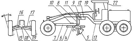ГОСТ 27535-87 (ИСО 7134-85) Машины землеройные. Автогрейдеры. Термины, определения и техническая характеристика для коммерческой документации