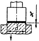 ГОСТ 27856-88 (СТ СЭВ 6142-87) Фрезы концевые с режущими сменными пластинами. Обозначения