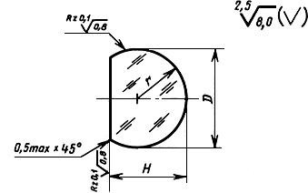 ГОСТ 2786-82 Стекла пробные для проверки радиусов и формы сферических оптических поверхностей. Технические условия (с Изменением N 1)