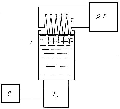 ГОСТ 27955-88 (МЭК 782-84) Преобразователи ультразвуковые магнитострикционные. Методы измерения характеристик