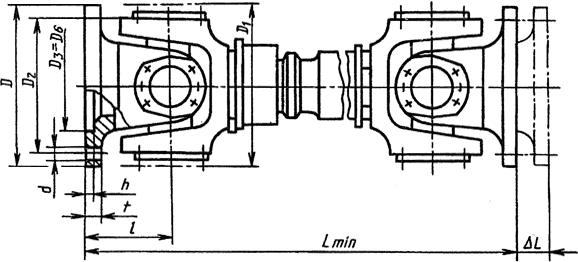 ГОСТ 28300-89 Валы карданные тягового привода тепловозов и дизель-поездов. Типы, основные параметры и размеры, технические требования (с Изменениями N 1, 2)