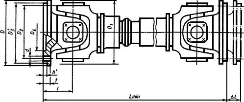 ГОСТ 28300-89 Валы карданные тягового привода тепловозов и дизель-поездов. Типы, основные параметры и размеры, технические требования (с Изменениями N 1, 2)