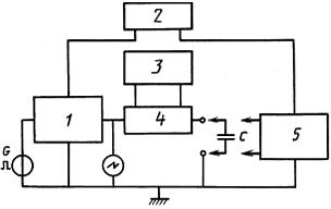 ГОСТ 29107-91 (МЭК 748-2-85) Приборы полупроводниковые. Микросхемы интегральные. Часть 2. Цифровые интегральные схемы