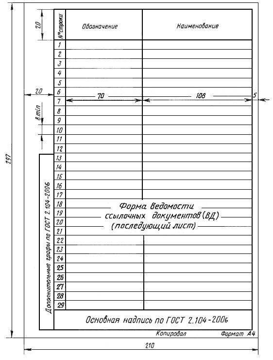 ГОСТ 2.106-96 ЕСКД. Текстовые документы (с Изменением N 1)