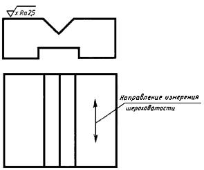 ГОСТ 2.309-73 ЕСКД. Обозначения шероховатости поверхностей (с Изменениями N 1, 2, 3)