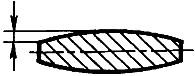 ГОСТ 2.403-75 (СТ СЭВ 859-78) ЕСКД. Правила выполнения чертежей цилиндрических зубчатых колес (с Изменением N 1)