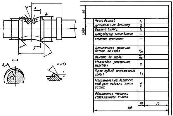 ГОСТ 2.407-75 ЕСКД. Правила выполнения чертежей червяков и колес глобоидных передач