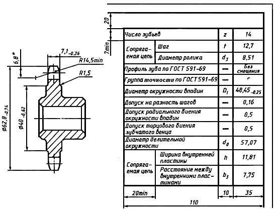 ГОСТ 2.408-68 (СТ СЭВ 207-86) ЕСКД. Правила выполнения рабочих чертежей  звездочек приводных роликовых и втулочных цепей (с Изменениями N 1, 2)