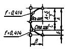 ГОСТ 2.419-68 ЕСКД. Правила выполнения документации при плазовом методе производства (с Изменениями N 1, 2)