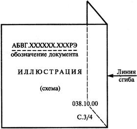 ГОСТ 2.601-2006 ЕСКД. Эксплуатационные документы