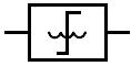 ГОСТ 2.723-68 ЕСКД. Обозначения условные графические в схемах. Катушки индуктивности, дроссели, трансформаторы, автотрансформаторы и магнитные усилители (с Изменениями N 1, 2, 3)