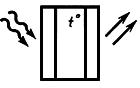 ГОСТ 2.733-68 (СТ СЭВ 660-77) ЕСКД. Обозначения условные графические детекторов ионизирующих излучений в схемах (с Изменениями N 1, 2)