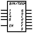 ГОСТ 2.743-91 ЕСКД. Обозначения условные графические в схемах. Элементы цифровой техники