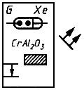 ГОСТ 2.746-68 ЕСКД. Обозначения условные графические в схемах. Генераторы и усилители квантовые (с Изменениями N 1, 2, 3)