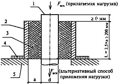 ГОСТ 30732-2001 Трубы и фасонные изделия стальные с тепловой изоляцией из пенополиуретана в полиэтиленовой оболочке. Технические условия