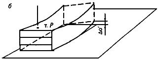 ГОСТ 30972-2002 Заготовки и детали деревянные клееные для оконных и дверных блоков. Технические условия