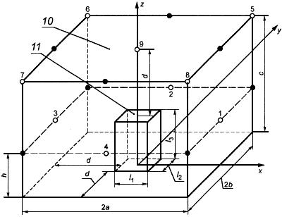 ГОСТ 31325-2006 (ИСО 4872:1978) Шум. Измерение шума строительного оборудования, работающего под открытым небом. Метод установления соответствия нормам шума