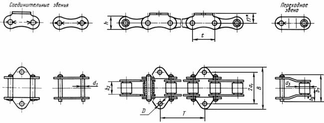 ГОСТ 4267-78 Цепи роликовые длиннозвенные для транспортеров и элеваторов. Технические условия (с Изменениями N 1, 2)