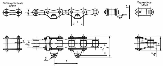 ГОСТ 4267-78 Цепи роликовые длиннозвенные для транспортеров и элеваторов. Технические условия (с Изменениями N 1, 2)